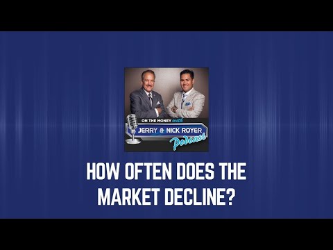 How Often Does the Market Decline?