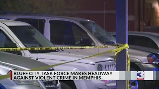 New THP task force helps fight Memphis crime
