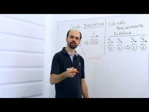 Colisão inelástica e parcialmente elástica