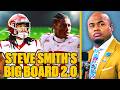 Steve Smith's Top 10 Wide Receivers in the 2026 NFL Draft