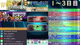 ランキングバトル ホーンテッド・キャッスル杯 #1【パズバト】【ライブ】