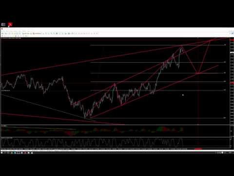 AUD/USD currency pair (Forex)
