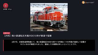 日刊ランキング動画