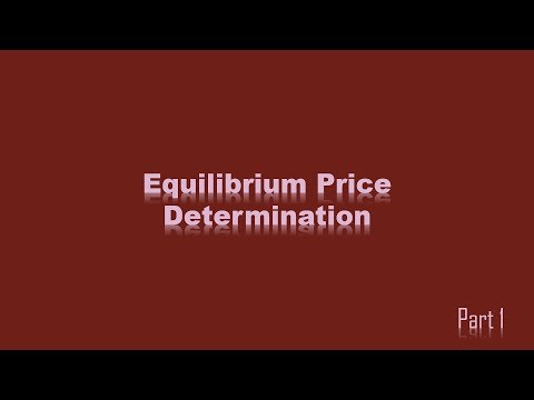 Equilibrium Price Determination Part 1