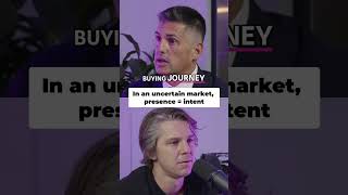 Real Estate Buyers: Unlocking Their Motivation & Journey