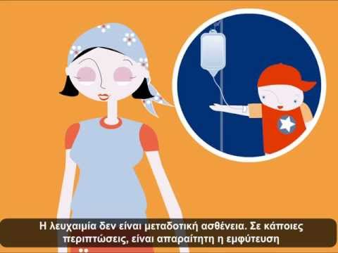 Σηκώνει το γάντι η ΝΔ στην Υγεία - Έγκλημα στη Φαρμακευτική Δαπάνη