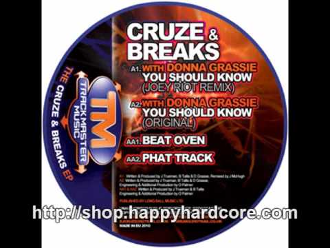 Cruze & Breaks - You Should Know Ft. Donna Grassie (Joey Riot Remix), Track Master Music - TMM001