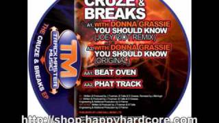 Cruze & Breaks - You Should Know Ft. Donna Grassie (Joey Riot Remix), Track Master Music - TMM001