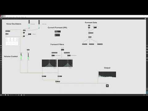 Vocal Synthesizer Demo