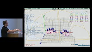 Leap Motion SDK