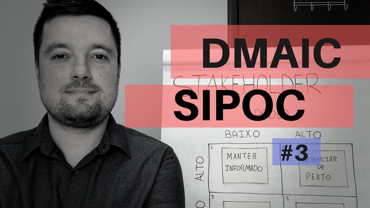 DMAIC SIPOC