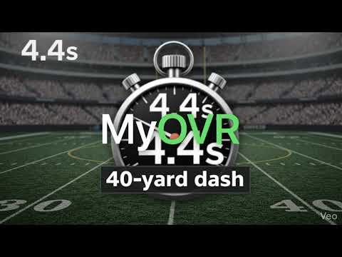 MyOVR: Football Player Rating