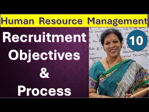 1 Human Resource Management Subject Introduction With Features Scope of HRM