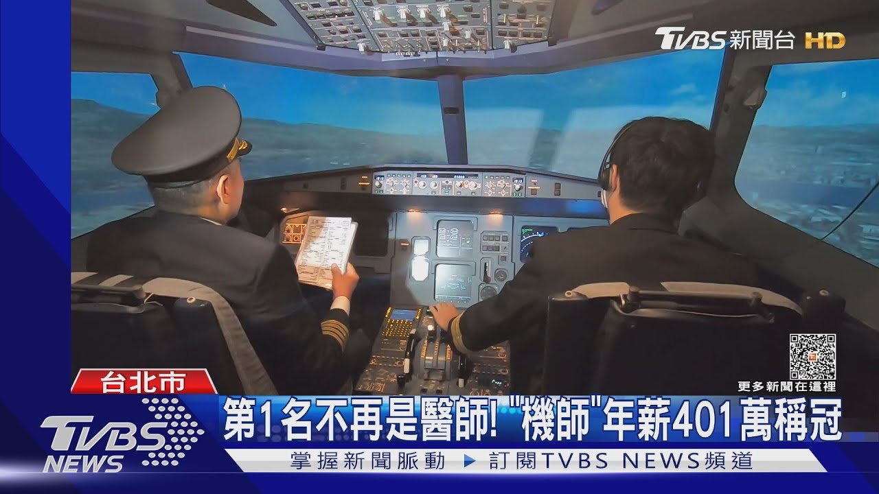 第1名不再是醫師! 「機師」年薪401萬稱冠