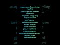 Samavedam Navilunarthiya Swami Ayyappan Bhaktisong Lyrics Shortsfeed