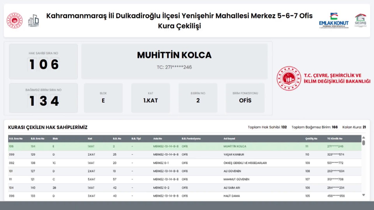 Kahramanmaraş ofis kuraları çekildi! 132 hak sahibi belli oldu
