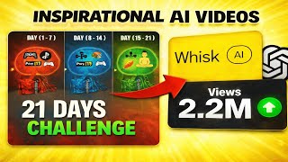 Create Viral inspirational Stick Figure Videos with Free AI Tools