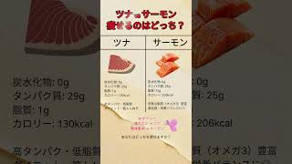ツナ vs サーモン、痩せるのはどっち？ #ツナ #サーモン #ダイエット食 #高タンパク #低脂質 #健康食 #栄養 #食事管理 #ヘルスケア #健康習慣
