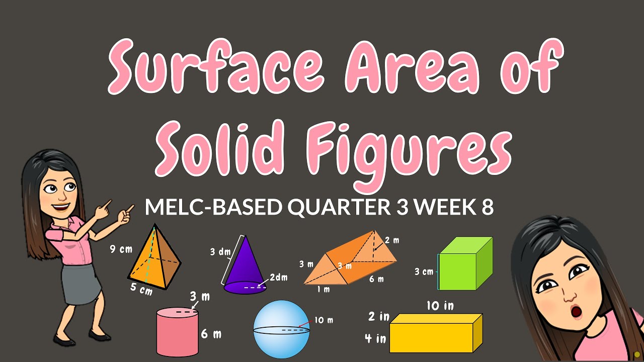 SURFACE AREA OF SOLID FIGURES | GRADE 6