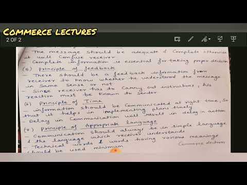 communication meaning and nature features business organisation and management b com bba mba