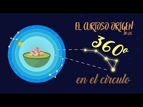 El curioso origen de los 360 grados del círculo | La base 60