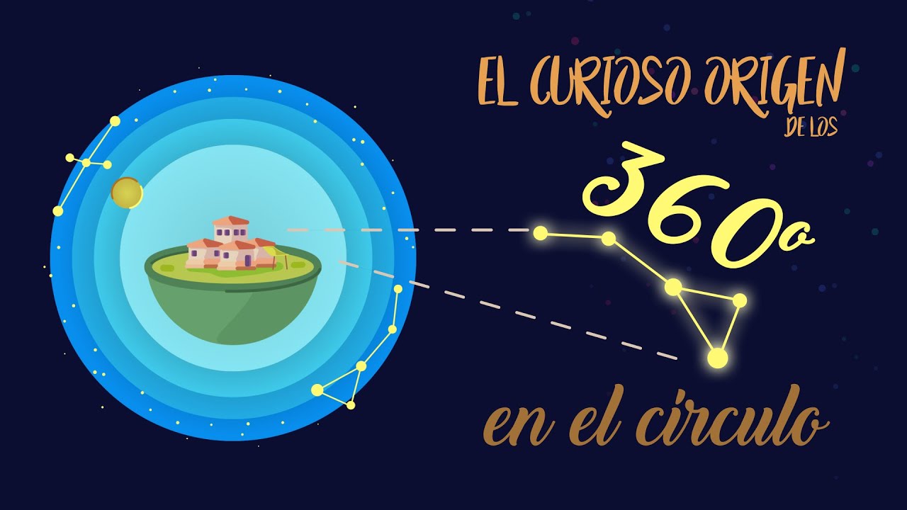 El curioso origen de los 360 grados del círculo | La base 60
