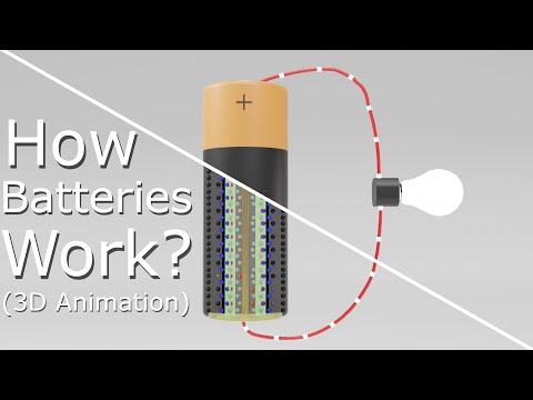 How Batteries Work? (3D Animation)