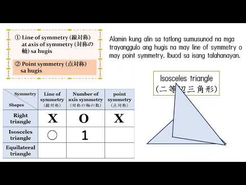 小6＿対称な図形＿三角形（フィリピノ語版）