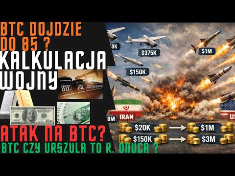 GOLD BTC OIL KOSPI USD PLN EUR. HIDDEN GOAL OF THE WAR IN IRAN BASED ON COST ESTIMATE.