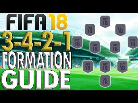 BEAST ATTACKING FORMATION FOR FIFA 18!!: 3-4-2-1 Formation Guide: Best Instructions/How To Play With