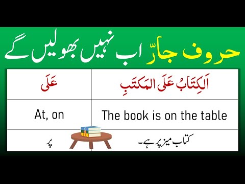 Prepositions in Arabic | حروف الجار | Arabic Prepositions | Haroof e Jarr in Arabic