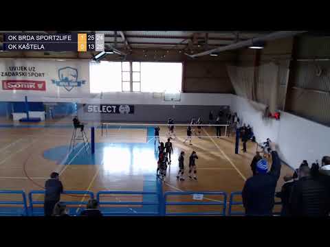 17.1.2021., PH JUNIORKE, 11. MJESTO, OK BRDA SPORT2LIFE - OK KAŠTELA