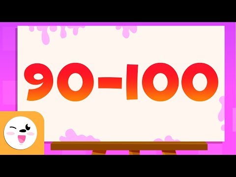 Guess the numbers from 90 to 100 - Learn to read and write numbers from 1 to 100