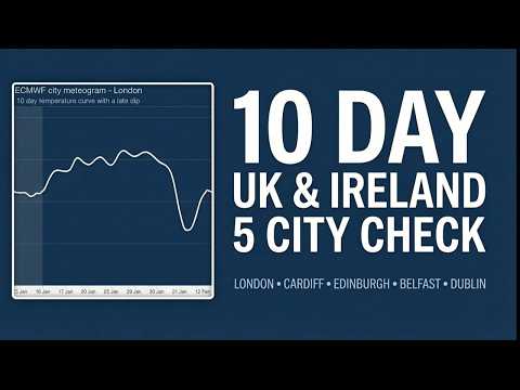 10 Forecast Dublin