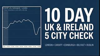 UK & Ireland 10 Day Weather Forecast – 5 City Check London, Cardiff, Edinburgh, Belfast, Dublin