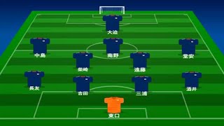 吉田、長友、中島がウルグアイ戦に先発！　ロシア組と新世代が共演へ