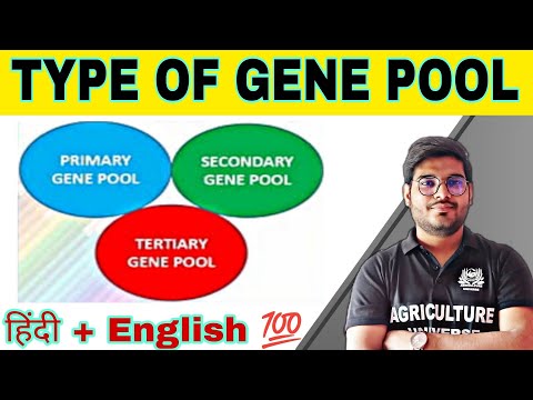 defination allopolyploid allopolyploid kya hai allopolyploid in hindi what is allopolyploid
