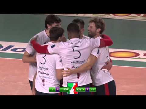#A2MVolley - Sora-Civita Castellana 1-3: highlights
