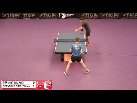 21/06/08 - Felix Wetzel vs. Carlos Mühlbach - 2nd Semifinal