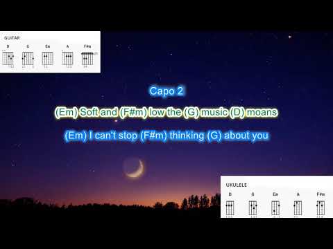 Nights are Forever Without You (capo 2) by England Dan & John Ford Coley guitar play along
