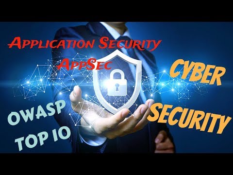 Application Security | OWASP Top 10 | SAST, DAST, IAST & RASP