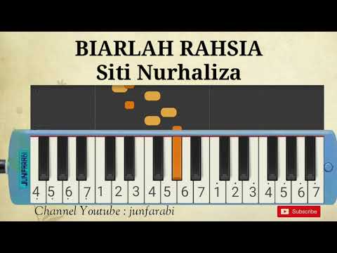 Biarlah Rahsia - Siti Nurhaliza