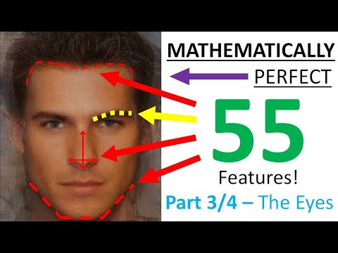 The Eyes - Analysing the Perfect Male Face (Part 3/4)
