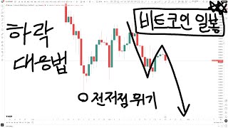  이게 무슨 일? 연말에 하락하나..
