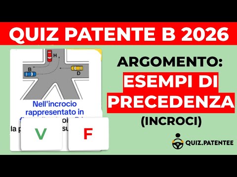 2026 Driving License B Quiz by Topic: Examples of Priority (Intersections)!