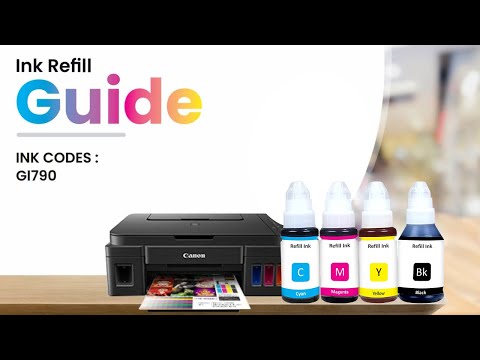 Canon Inkjet Cartridge