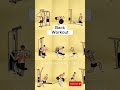 BUILD Your Dream BACK With This Workout Bodybuilding
