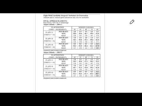Boeing 737-800NG Flight Instruments, Displays system review - Performance In Flight Tables - Part 11
