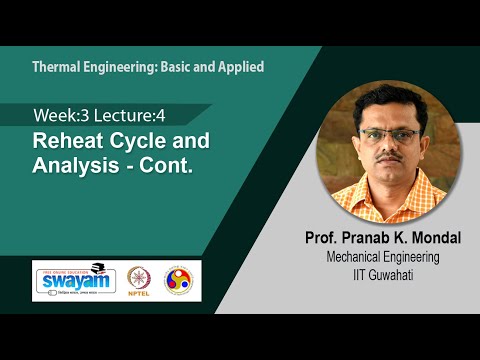 Thermal Engineering Basic and Applied Intro Video