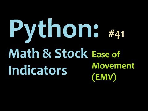 Python Mathematics and Stock Indicators Intro